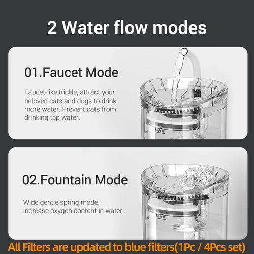 1.8L Sensor Cat Fountain